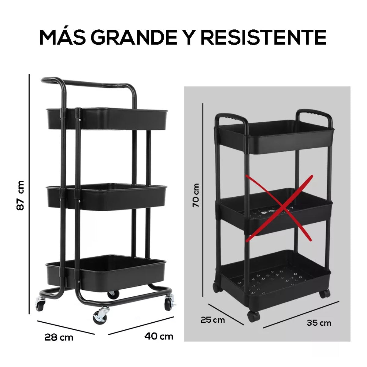 CARRITO AUXILIAR ORGANIZADOR - MULTIUSOS
